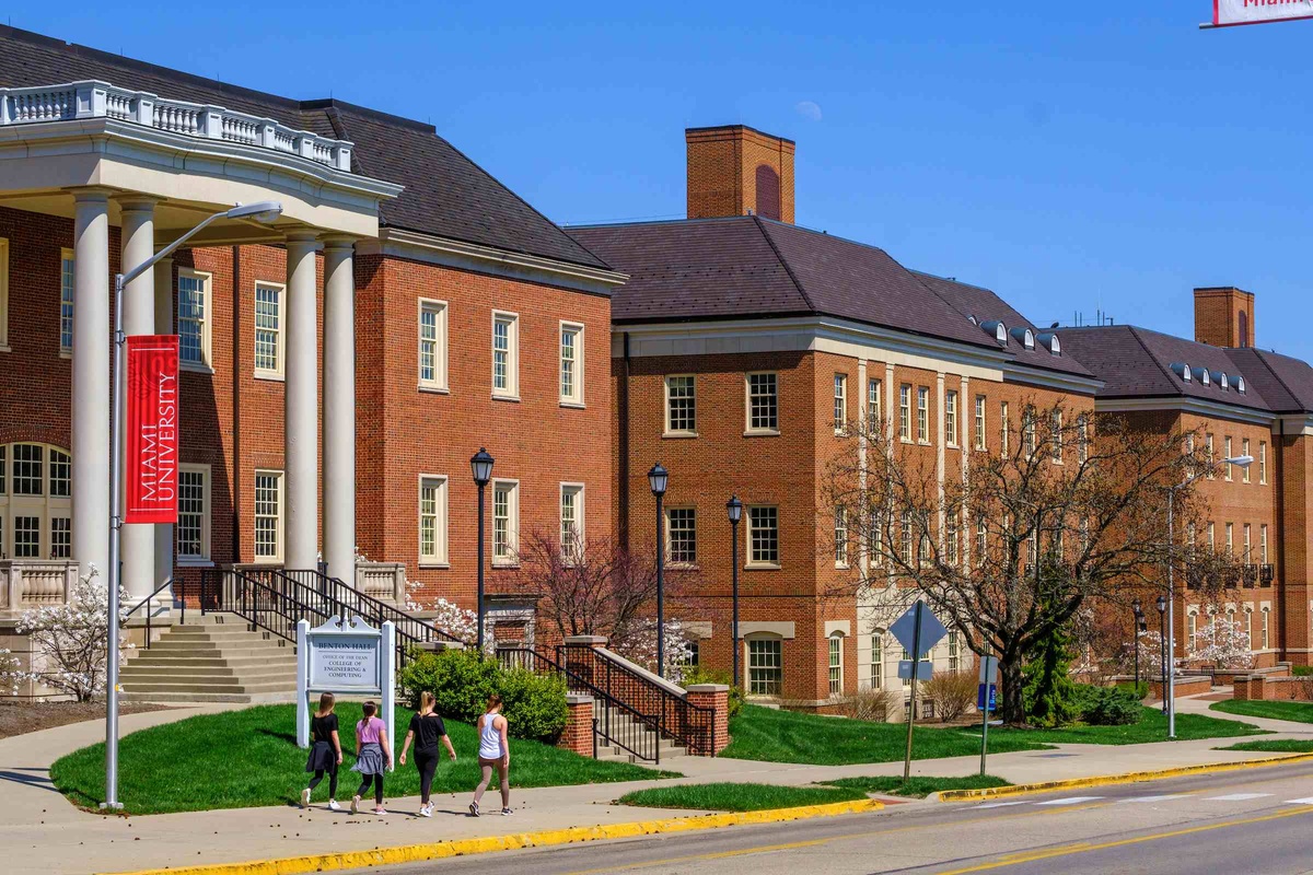 Miami University - Gallery