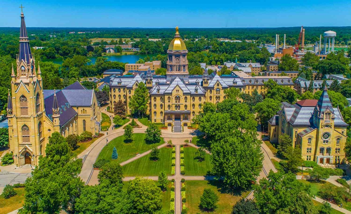 Notre Dame University - Gallery